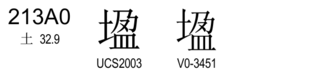 U+213A0