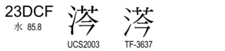 U+23DCF