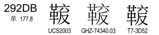 U+292DB