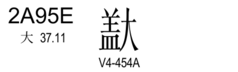 U+2A95E