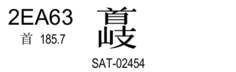 U+2EA63