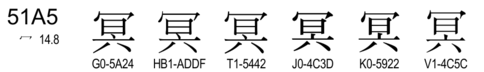 U+51A5