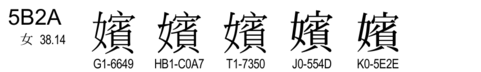 U+5B2A