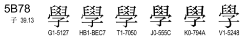 U+5B78