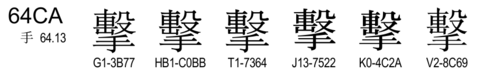 U+64CA