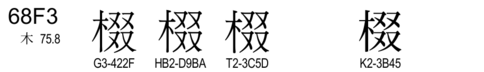 U+68F3