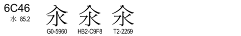 U+6C46