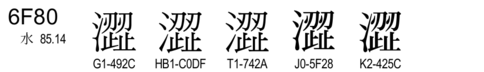 U+6F80