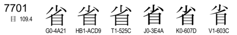U+7701