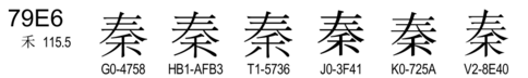 U+79E6