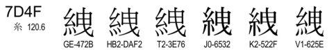 U+7D4F