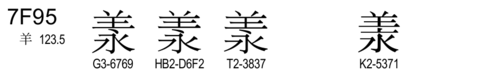 U+7F95