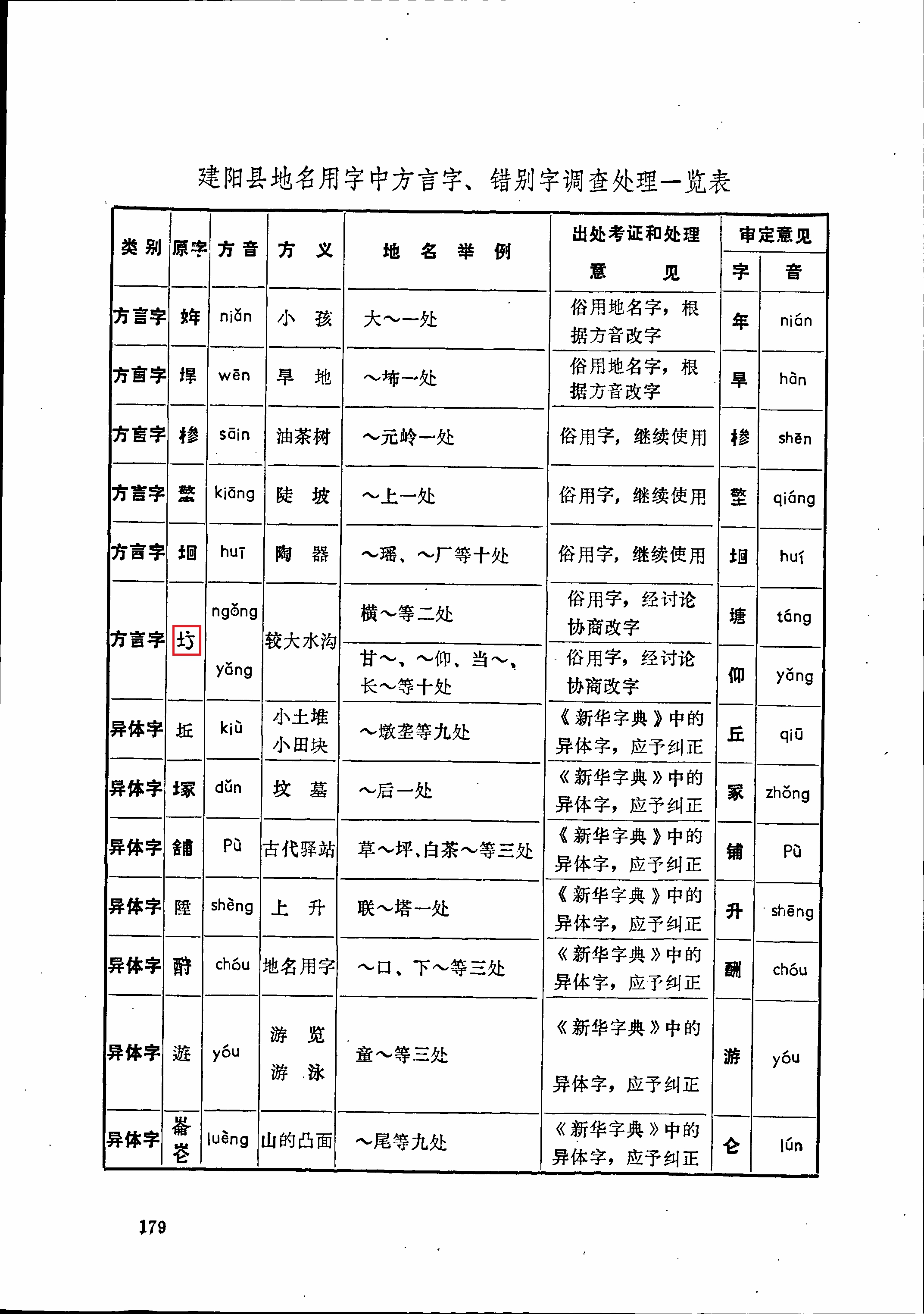 澜溪书法 2025 Spring ADULT BRUSH Calligraphy – 盐湖书画社